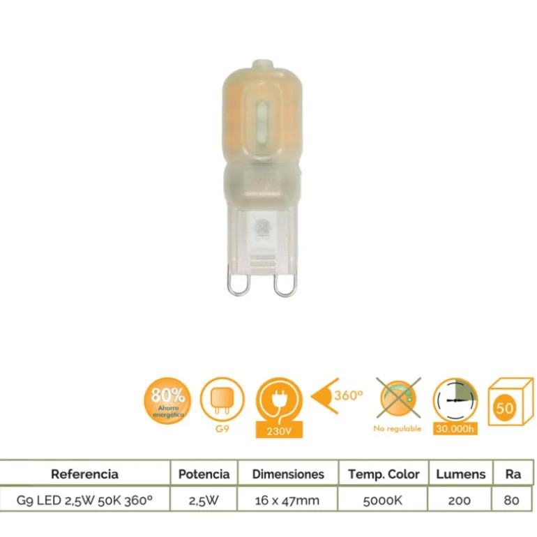 Bombilla G9 2.5w 5000k 360º