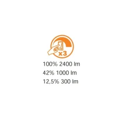 Plafón Aster Blanco 30w